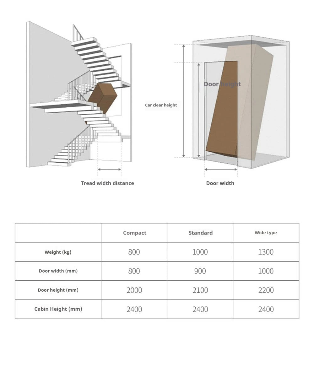 Mountain Stream Coffee Table, Vintage Marble Design for Small Space, Modern Luxury, Heat & Scratch Resistant, Customizable