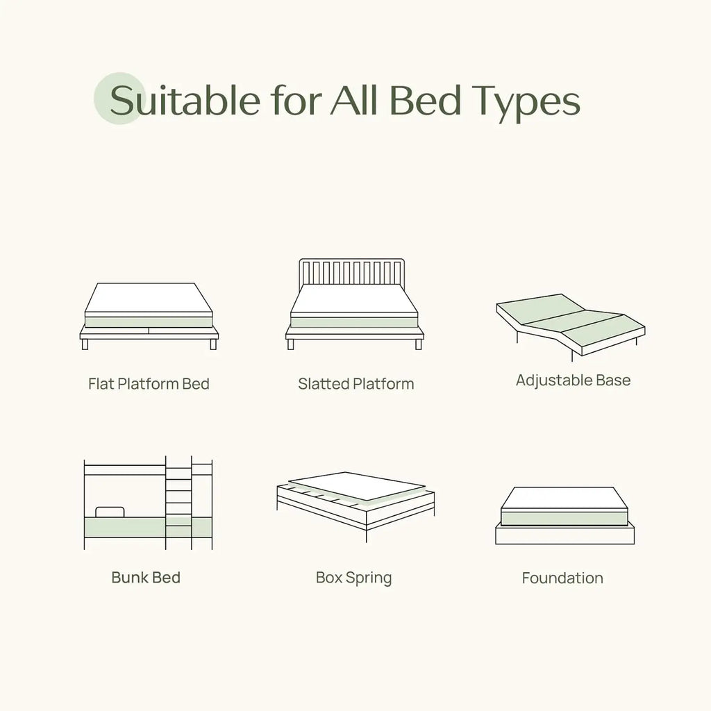 Mattress, 6 Inch Gel Memory Foam Mattress in a Box, Fiberglass Free, Breathable for Cooler Sleep, Customized
