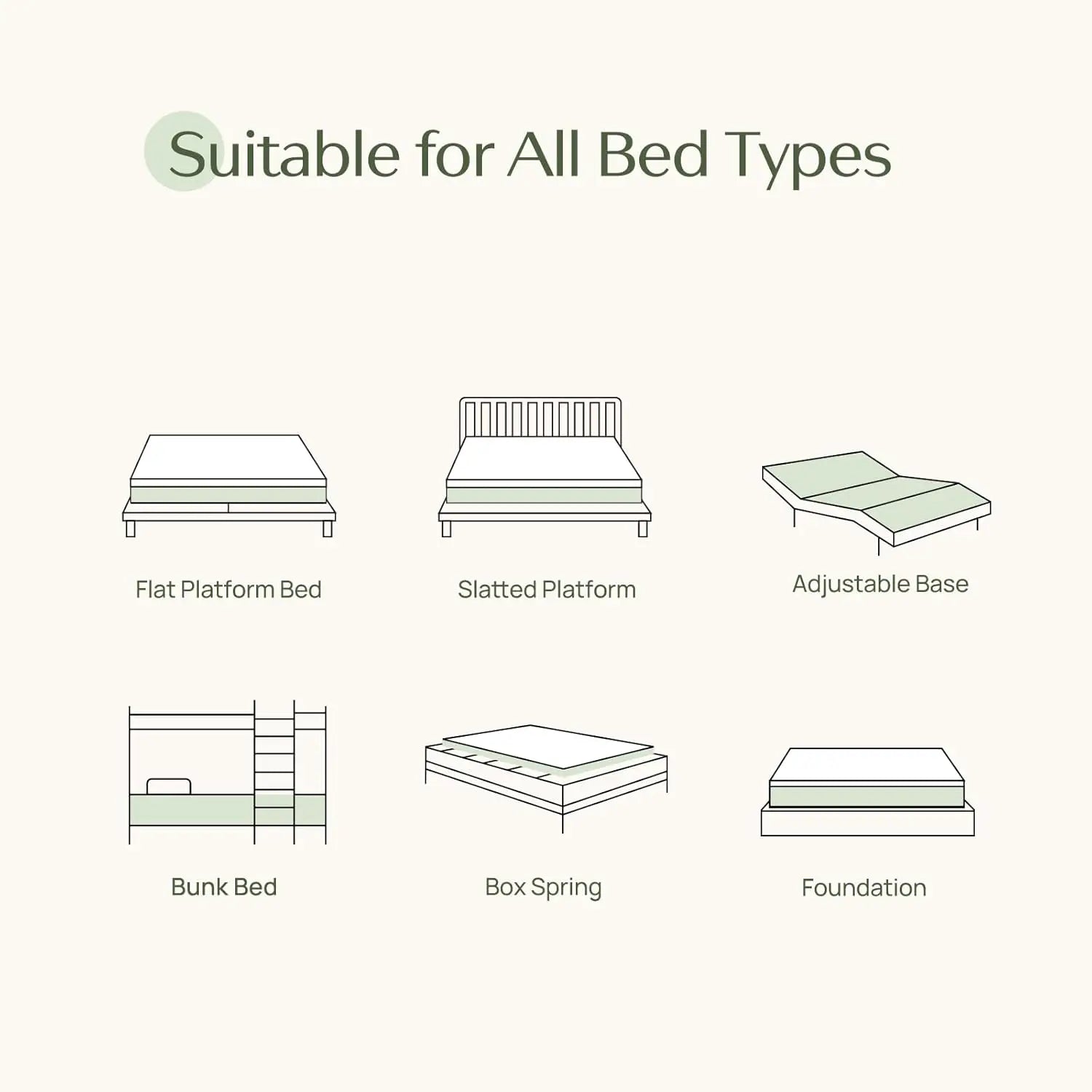 Mattress, 6 Inch Gel Memory Foam Mattress in a Box, Fiberglass Free, Breathable for Cooler Sleep, Customized