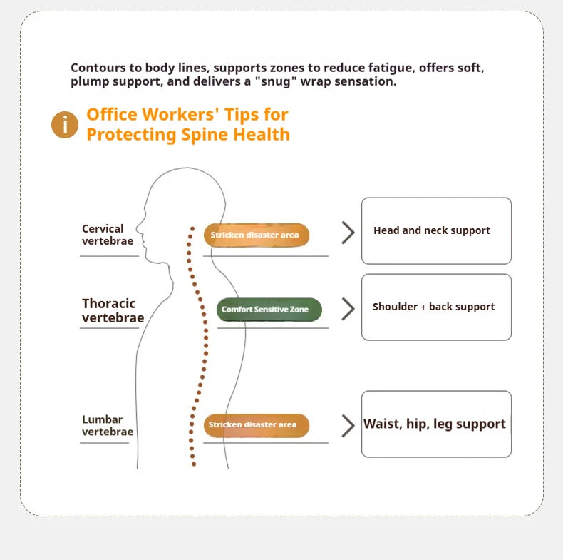 Retro Waffle Texture Chaise Lounge, Chenille Compression Sofa Single Seater, High Resilience & Durable, Modern Luxury Design