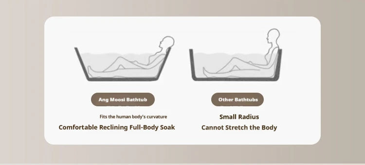 Wabi-Sabi Stone Texture Bathtub, One-Piece Artificial Stone Tub for Home , Heat Retention&Easy Clean, Body Contour, Customizable
